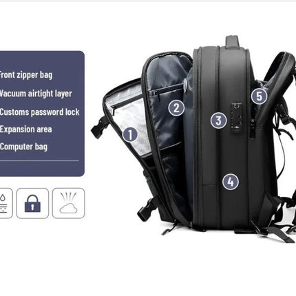 Mova Pro-VacPack